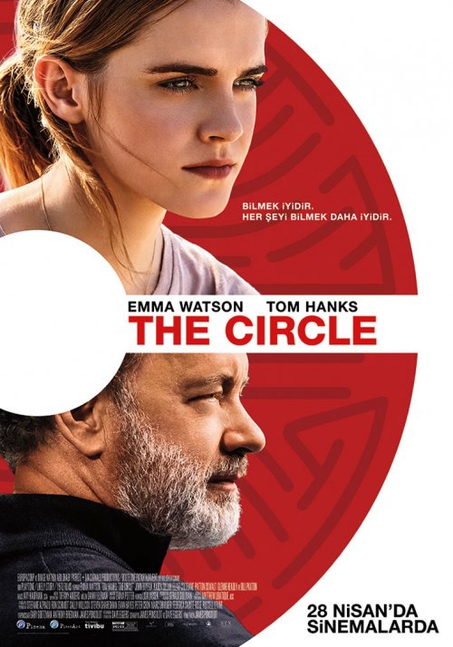 THE CIRCLE